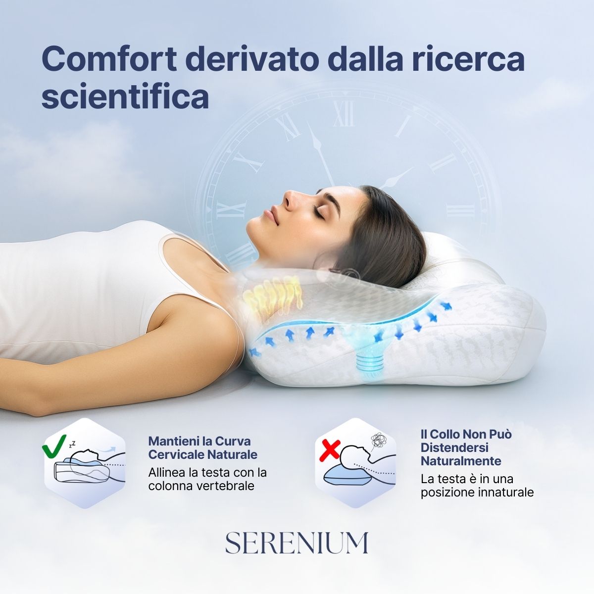 Serenium™ Align – Cuscino Ergonomico a Spessore Potenziato